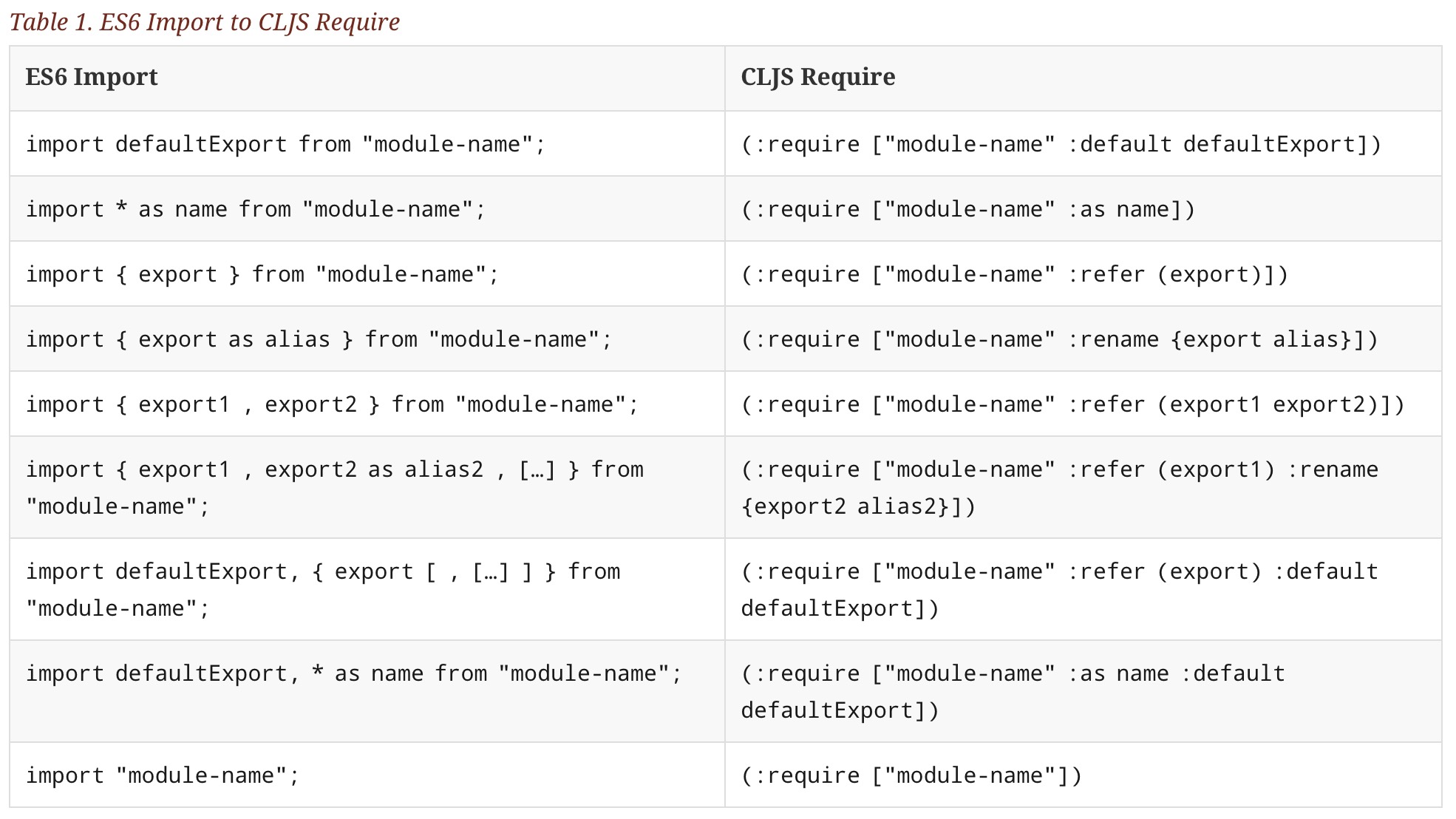 npm-package